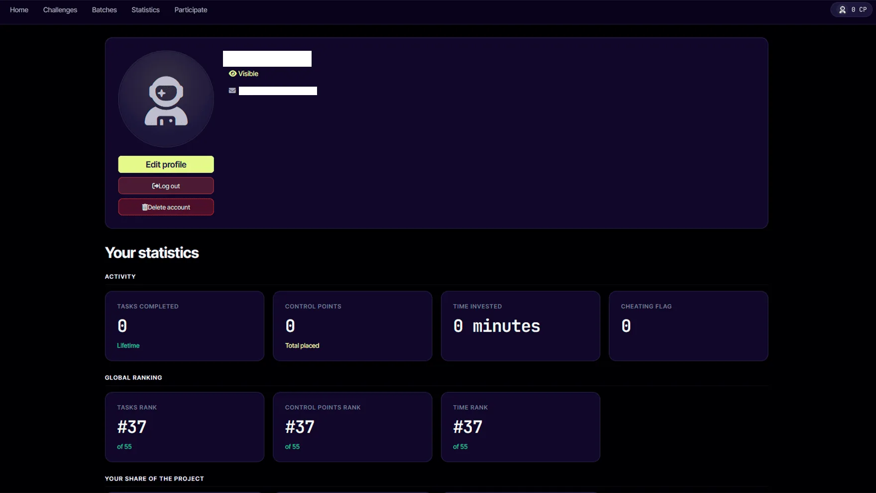 Profile dashboard with heatmap, share bars and ranking table.